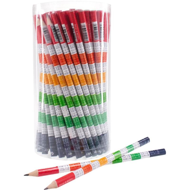 Blyertspenna Gångertabell