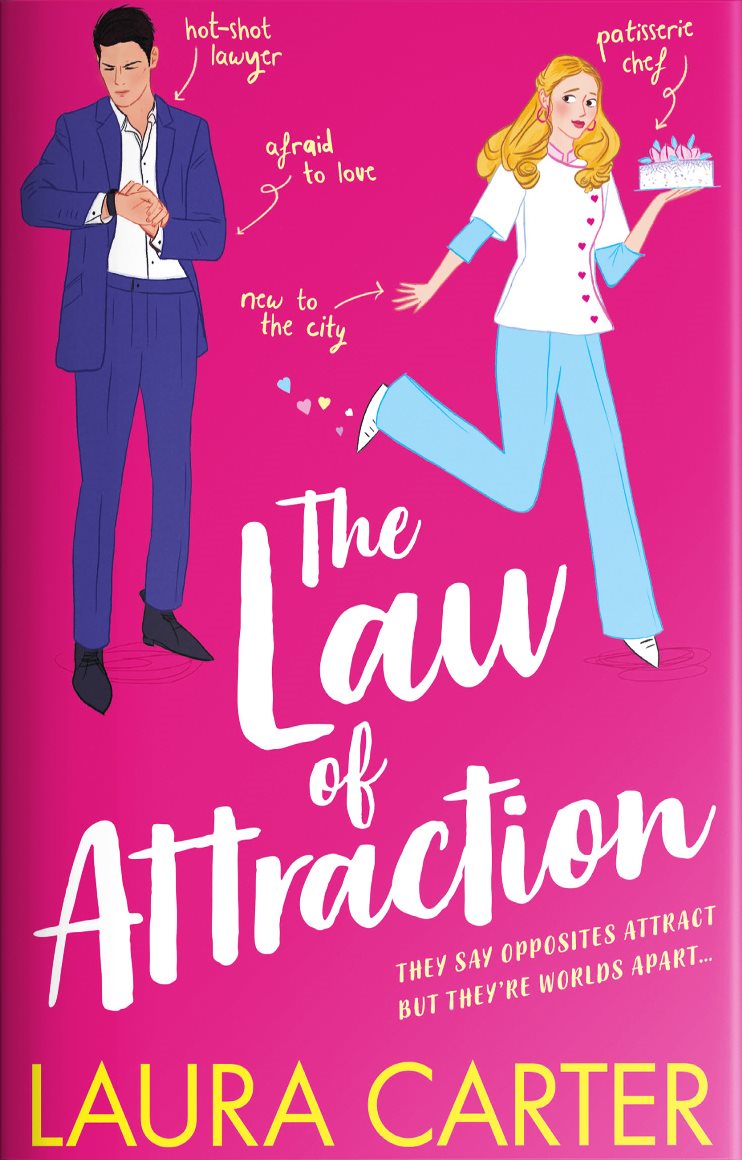The Law of Attraction