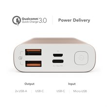 Powerbank Evergreen Rose Gold